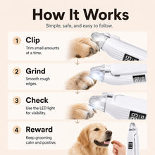 2-in-1 LED Pet Nail Grinder & Trimmer for Dogs & Cats